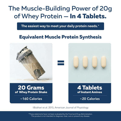 Instant Aminos™ — For Leaner, Stronger Muscles Without the Bloat