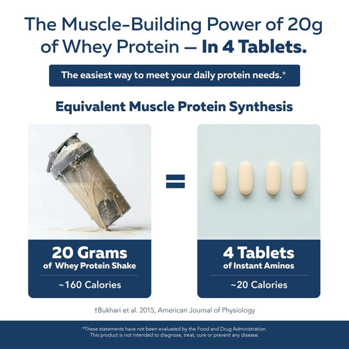 Instant Aminos™ — For Leaner, Stronger Muscles Without the Bloat