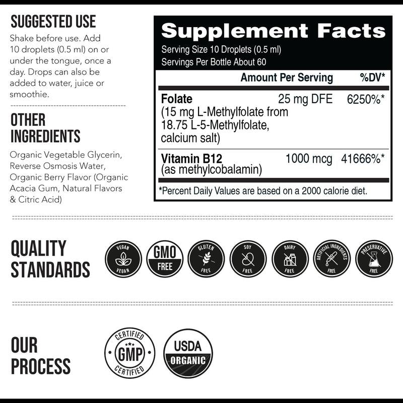 Wileva 5-MTHF + Methyl B12. Clear Your Mind. Find Your Focus. Feel Like You Again.