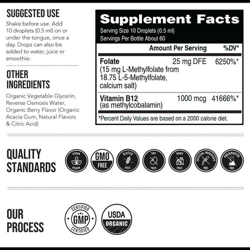 Wileva 5-MTHF + Methyl B12. Clear Your Mind. Find Your Focus. Feel Like You Again.