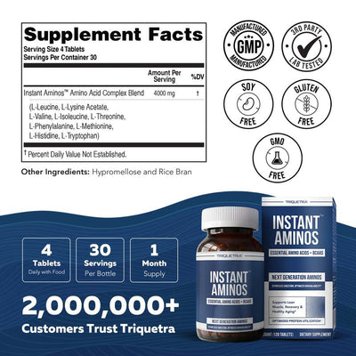 Instant Aminos™ — For Leaner, Stronger Muscles Without the Bloat
