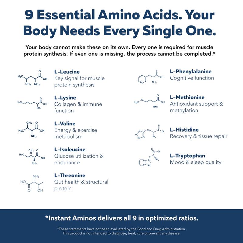 Instant Aminos™ — For Leaner, Stronger Muscles Without the Bloat