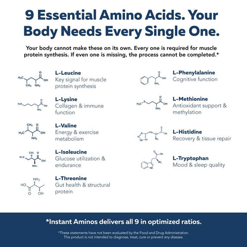 Instant Aminos™ — For Leaner, Stronger Muscles Without the Bloat