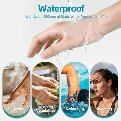 Grade Hydrocolloid Acne Patch, Acne spot treatment