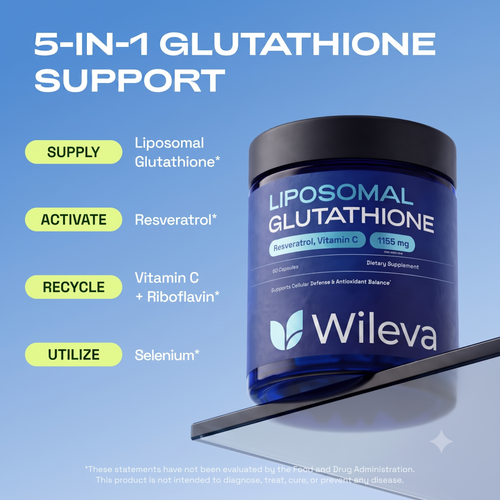 Wileva Cellular Renewal Duo - Feel Like Younger You Again