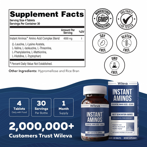 Instant Aminos™ — For Leaner, Stronger Muscles Without the Bloat