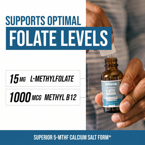 Wileva 5-MTHF + Methyl B12. Clear Your Mind. Find Your Focus. Feel Like You Again.