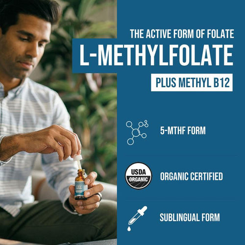 Wileva 5-MTHF + Methyl B12. Clear Your Mind. Find Your Focus. Feel Like You Again.